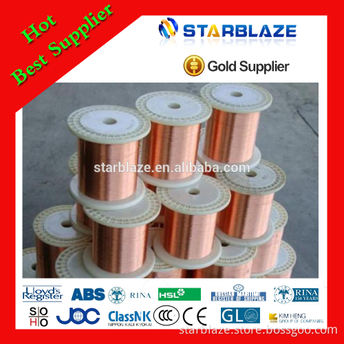 Hot Sale Enamelled Copper Wire for Transformer